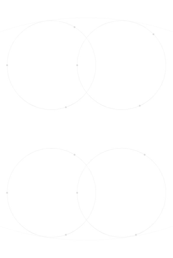 グループの全体像